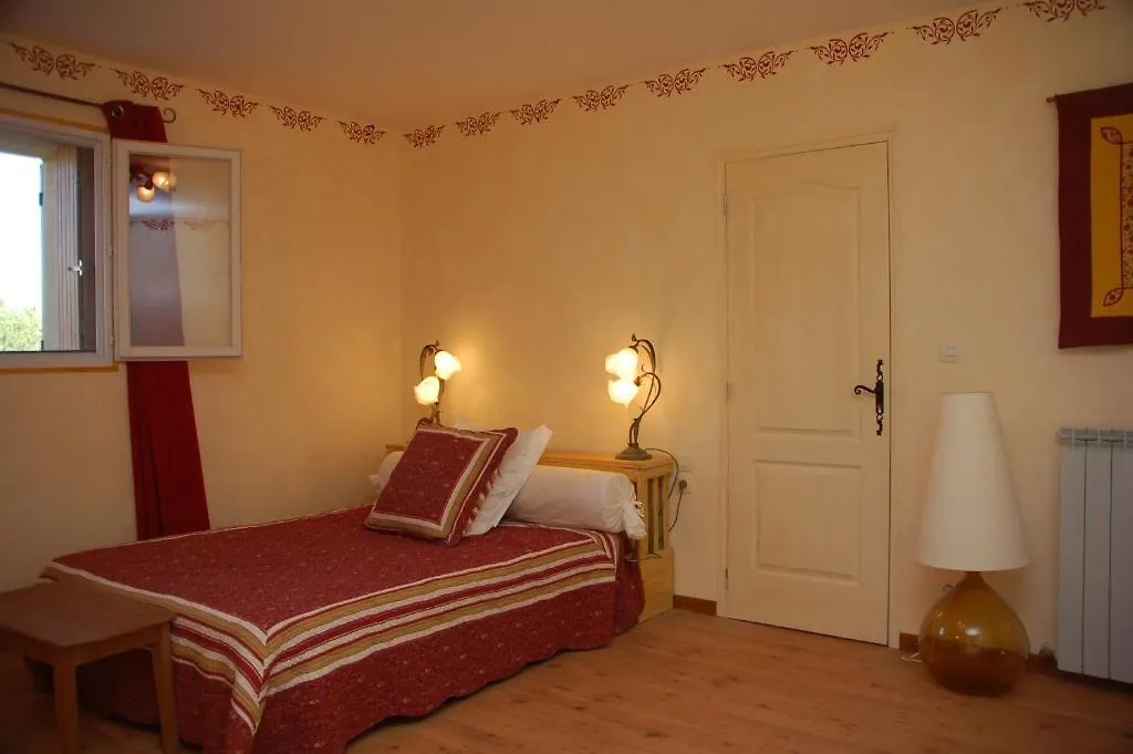 Mas De La Sauline Bed & Breakfast La Roque-d'Antheron France